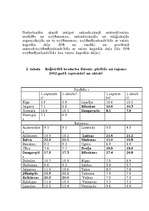 Referāts 'Bezdarbs', 9.