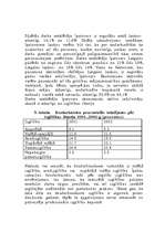 Referāts 'Bezdarbs', 10.