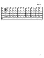 Referāts 'Uzņēmuma darbības finanšu rezultātu plānošana', 16.