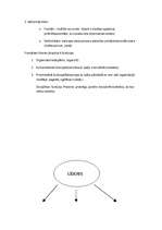 Konspekts 'Sociālās prasmes otrā lekcija', 6.