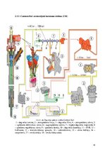 Diplomdarbs 'Dīzeļmotora barošanas sistēma ar elektriski vadāmu augstspiediena sūkni', 15.
