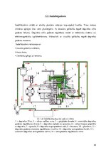 Diplomdarbs 'Dīzeļmotora barošanas sistēma ar elektriski vadāmu augstspiediena sūkni', 46.