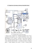 Diplomdarbs 'Dīzeļmotora barošanas sistēma ar elektriski vadāmu augstspiediena sūkni', 57.