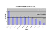Referāts 'Personības attīstība un socializācijas process', 13.