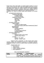 Referāts 'Uzņēmējdarbības būtība, mērķi, finansēšanas avoti, investīcijas, rādītāji', 12.