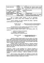 Referāts 'Uzņēmējdarbības būtība, mērķi, finansēšanas avoti, investīcijas, rādītāji', 13.