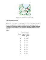Referāts 'Meža apsaimniekošanas plāns', 5.