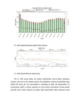 Referāts 'Meža apsaimniekošanas plāns', 26.