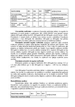 Referāts 'Padziļināta finanšu analīze uzņēmumam', 14.