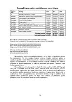 Referāts 'Padziļināta finanšu analīze uzņēmumam', 16.