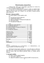 Referāts 'Padziļināta finanšu analīze uzņēmumam', 19.