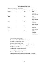 Biznesa plāns 'Biznesa plāns', 10.