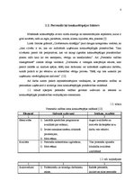 Diplomdarbs 'Personāla motivēšana kā akciju apdrošināšanas sabiedrību konkurētspējas faktors', 8.