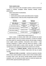 Diplomdarbs 'Personāla motivēšana kā akciju apdrošināšanas sabiedrību konkurētspējas faktors', 17.