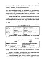 Diplomdarbs 'Personāla motivēšana kā akciju apdrošināšanas sabiedrību konkurētspējas faktors', 27.