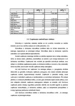 Diplomdarbs 'Personāla motivēšana kā akciju apdrošināšanas sabiedrību konkurētspējas faktors', 44.