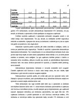 Diplomdarbs 'Personāla motivēšana kā akciju apdrošināšanas sabiedrību konkurētspējas faktors', 47.