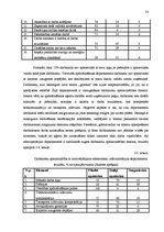 Diplomdarbs 'Personāla motivēšana kā akciju apdrošināšanas sabiedrību konkurētspējas faktors', 50.