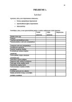 Diplomdarbs 'Personāla motivēšana kā akciju apdrošināšanas sabiedrību konkurētspējas faktors', 60.