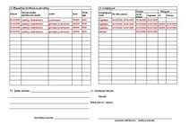 Paraugs 'Personāla kartīte', 2.