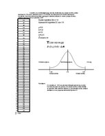 Konspekts 'Trešais uzdevums', 1.