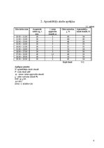 Paraugs 'Uztura gatavošanas tehnoloģija', 6.