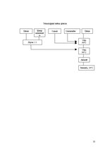 Paraugs 'Uztura gatavošanas tehnoloģija', 23.