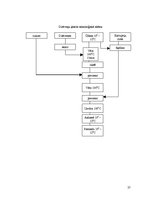 Paraugs 'Uztura gatavošanas tehnoloģija', 27.