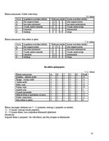 Paraugs 'Uztura gatavošanas tehnoloģija', 30.