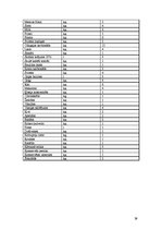 Paraugs 'Uztura gatavošanas tehnoloģija', 39.