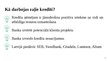 Prezentācija 'Zaļie kredīti', 4.