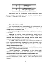 Prakses atskaite 'Prakse AS "SEB banka"', 23.