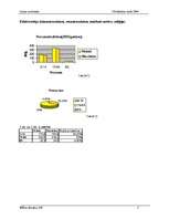 Referāts 'Indijas iedzīvotāji', 2.