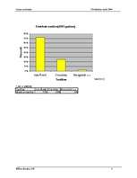 Referāts 'Indijas iedzīvotāji', 4.