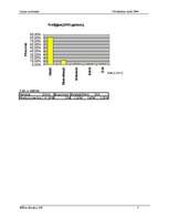 Referāts 'Indijas iedzīvotāji', 5.