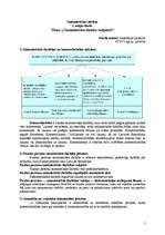 Konspekts 'Saimniecisko tiesību subjekti', 1.