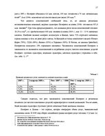 Diplomdarbs 'Cовершенствование маркетинговой деятельности компании интернет-провайдер', 17.