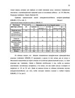 Diplomdarbs 'Cовершенствование маркетинговой деятельности компании интернет-провайдер', 28.