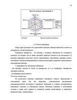 Diplomdarbs 'Cовершенствование маркетинговой деятельности компании интернет-провайдер', 29.