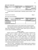 Diplomdarbs 'Cовершенствование маркетинговой деятельности компании интернет-провайдер', 32.