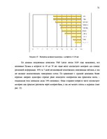 Diplomdarbs 'Cовершенствование маркетинговой деятельности компании интернет-провайдер', 51.