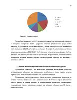 Diplomdarbs 'Cовершенствование маркетинговой деятельности компании интернет-провайдер', 53.