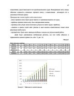 Diplomdarbs 'Cовершенствование маркетинговой деятельности компании интернет-провайдер', 67.