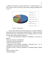 Diplomdarbs 'Cовершенствование маркетинговой деятельности компании интернет-провайдер', 76.