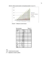 Diplomdarbs 'Cовершенствование маркетинговой деятельности компании интернет-провайдер', 78.