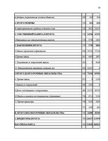 Diplomdarbs 'Cовершенствование маркетинговой деятельности компании интернет-провайдер', 93.