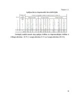 Konspekts 'Koka sijas izkārtojuma fragmenta statiska pārbaude', 10.