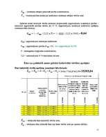 Referāts 'Zemes gabala sadalīšana individuālajai apbūvei', 15.