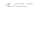 Konspekts 'Apple uzņēmuma apskats', 2.