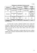 Prakses atskaite 'Mārketinga prakse Šlokenbekas muižā', 24.